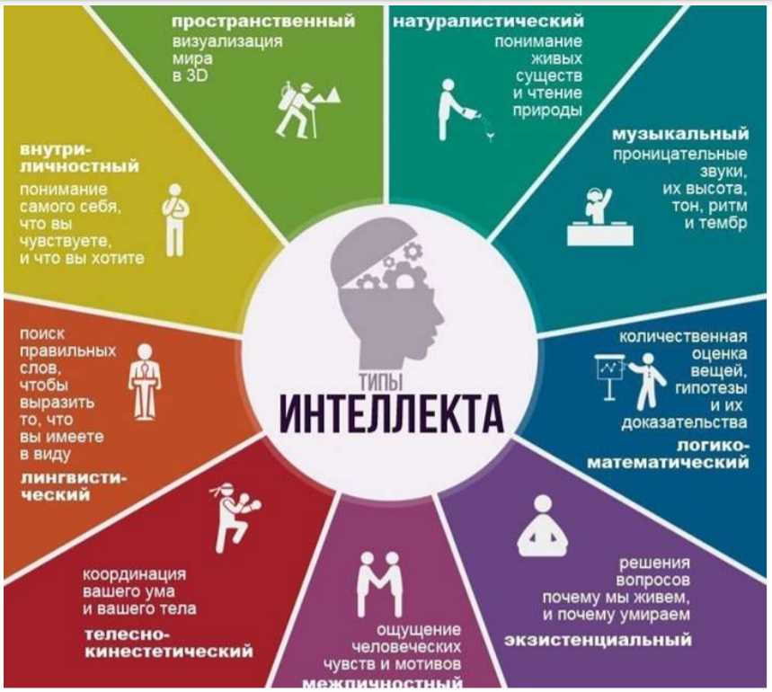 Упражнения на развитие сочувствия: использование видеокадров для модернизации навыков