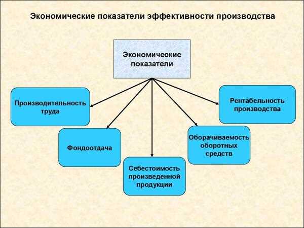 Разрешение конфликтных ситуаций в организациях: важность умения слушать и высказываться