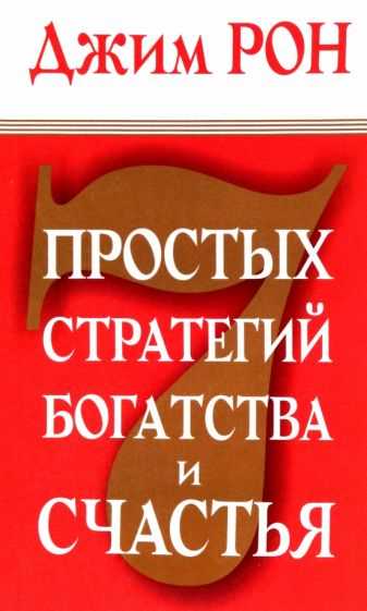 Практика осознанного присутствия