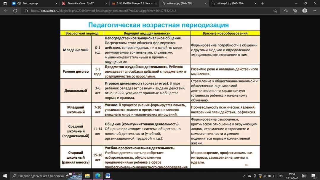 Избегание комформизма: поиск своего уникального пути