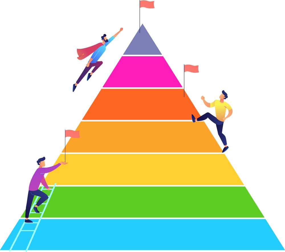 Основы и принципы 7 ступеней пирамиды личностного роста