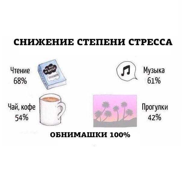 Понимание силы аффирмаций