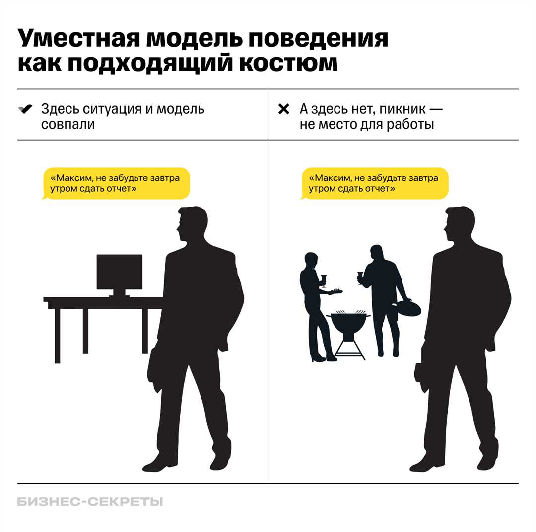 Определение понятия профессионально-личностного роста