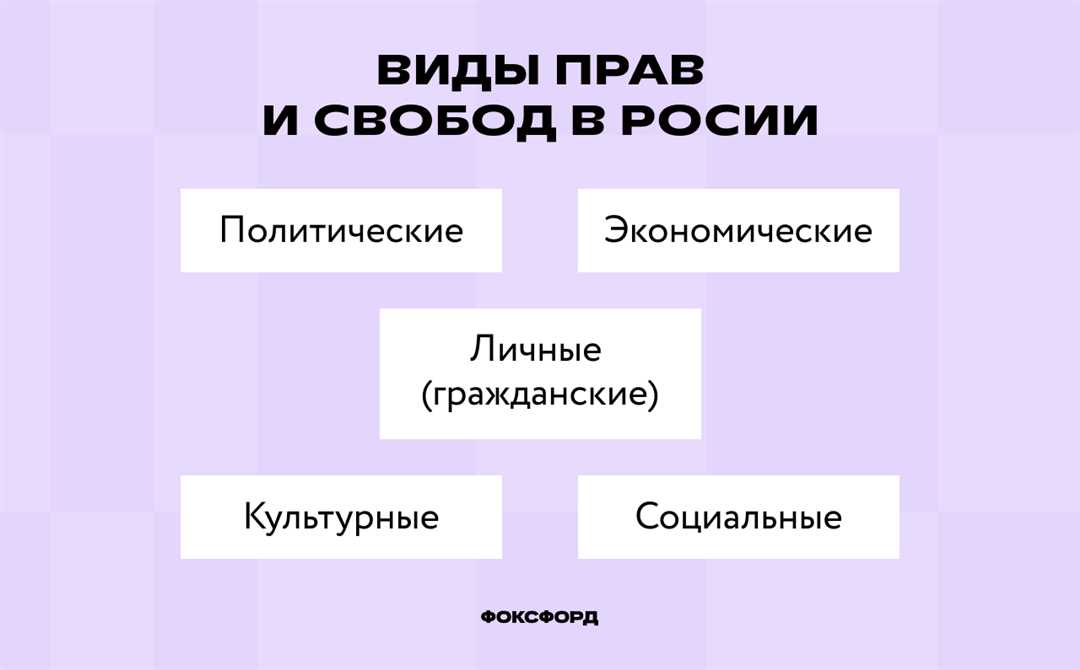 Забота о развитии духовности как стратегический приоритет государства