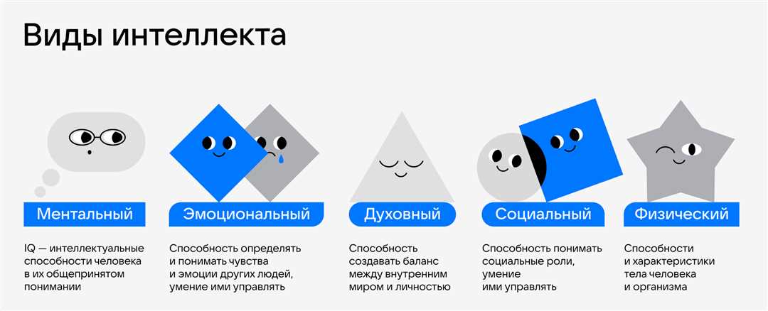 Какие навыки превалируют у вас — эмоциональный или рациональный интеллект?