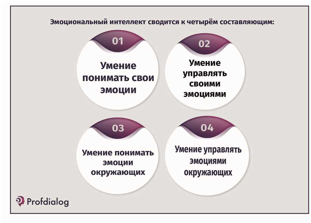 Почему аудио-книга - преимущество, которое стоит почувствовать?