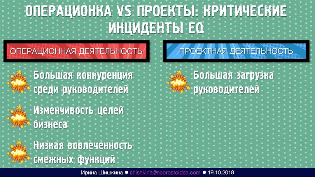 Как эмоциональный интеллект помогает разрешить сложные ситуации — реальные истории успеха