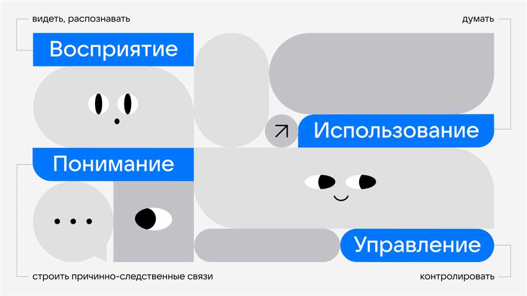 Психологическая регуляция эмоций: основные способности и возможности