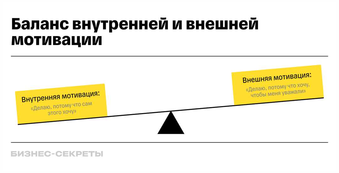 Применение новых навыков в повседневной жизни