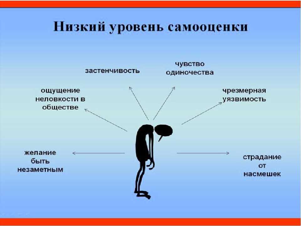  Развивайте навыки коммуникации для личностного роста 