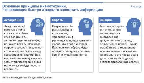 Пункт №4: Развитие эмоционального распознавания