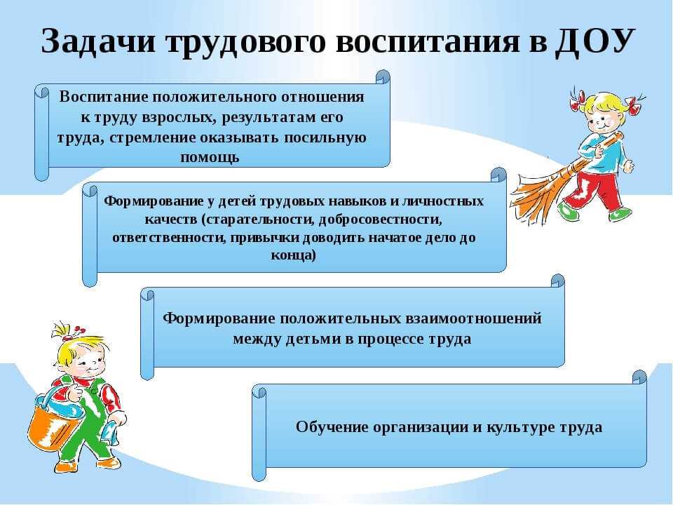 Поделитесь своим опытом и знаниями с окружающими