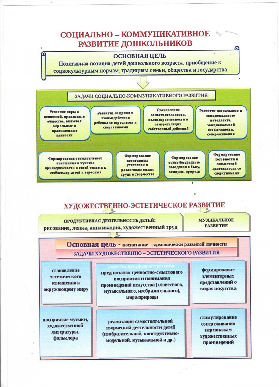 Преодоление преград самосовершенствования: почему важно иметь свои внутренние ресурсы