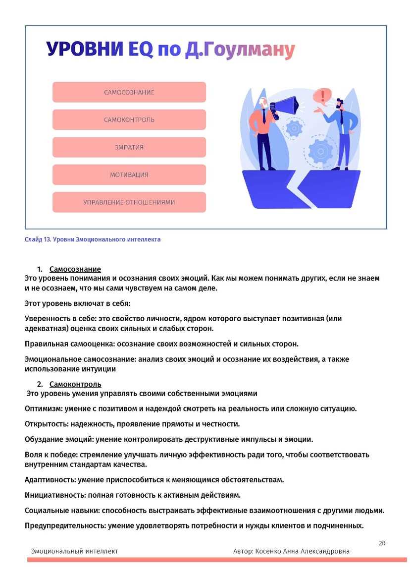 Улучшение психологического благополучия через коррекцию эмоционального интеллекта