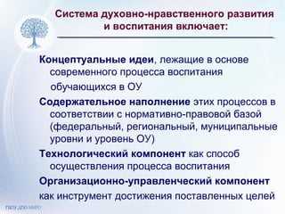 Мониторинг развития духовности и морали в современном обществе — методы и средства