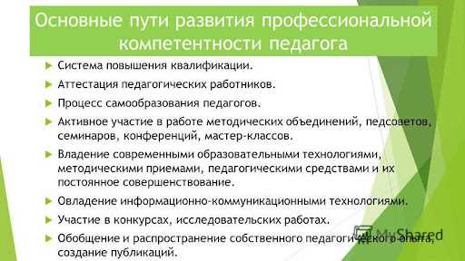 Коллективное обучение и обмен опытом в формировании профессиональных компетенций педагогов