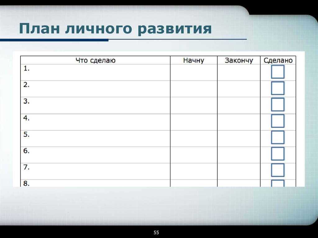 Вовлечение в новые проекты и задачи: ключ к личностному развитию