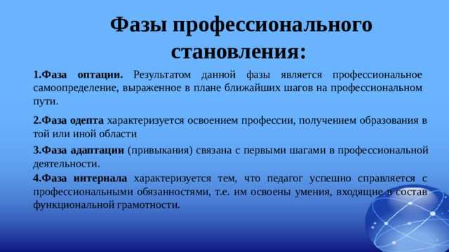 Путь к профессиональному росту педагога — как достичь успеха в своей карьере