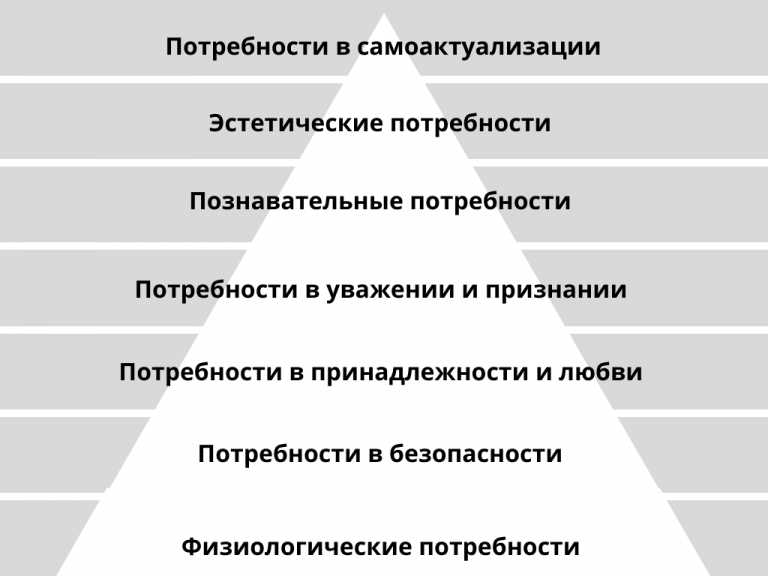 Важность саморазвития для личной гармонии