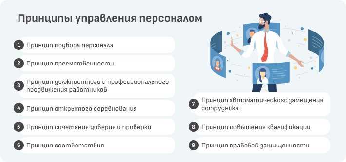 Создание индивидуального плана развития для учителя: основополагающий фактор компетенции