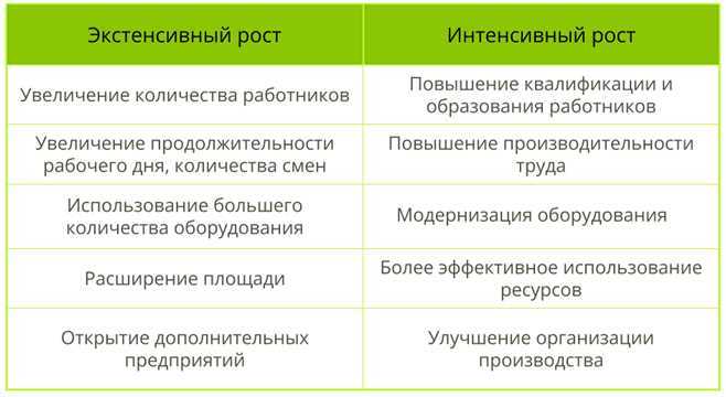 Эффективность тренингов в личностном росте: мнения экспертов и отзывы участников