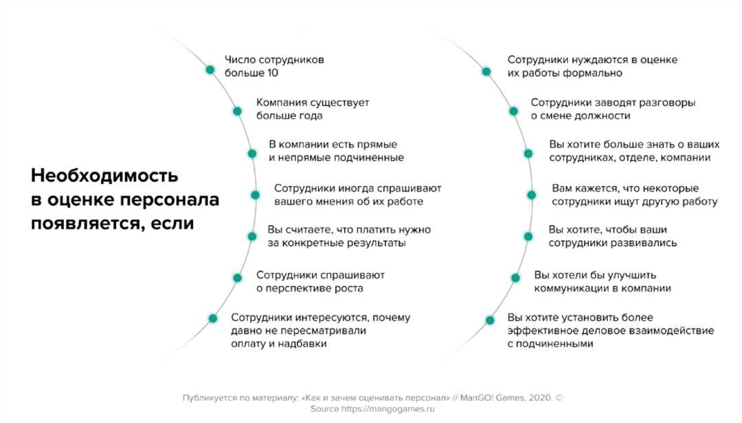 Увеличение производительности и качества работы