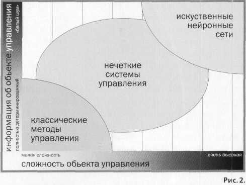 Почему ядро монстров является ключевым элементом