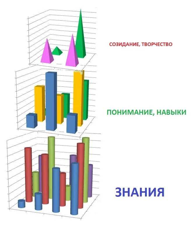 Используйте спорт для укрепления здоровья и повышения самооценки