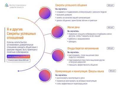 Развитие личности — ключевые сферы самосовершенствования в различных областях