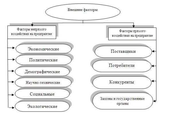 Практика установок и поиск смысла в жизни